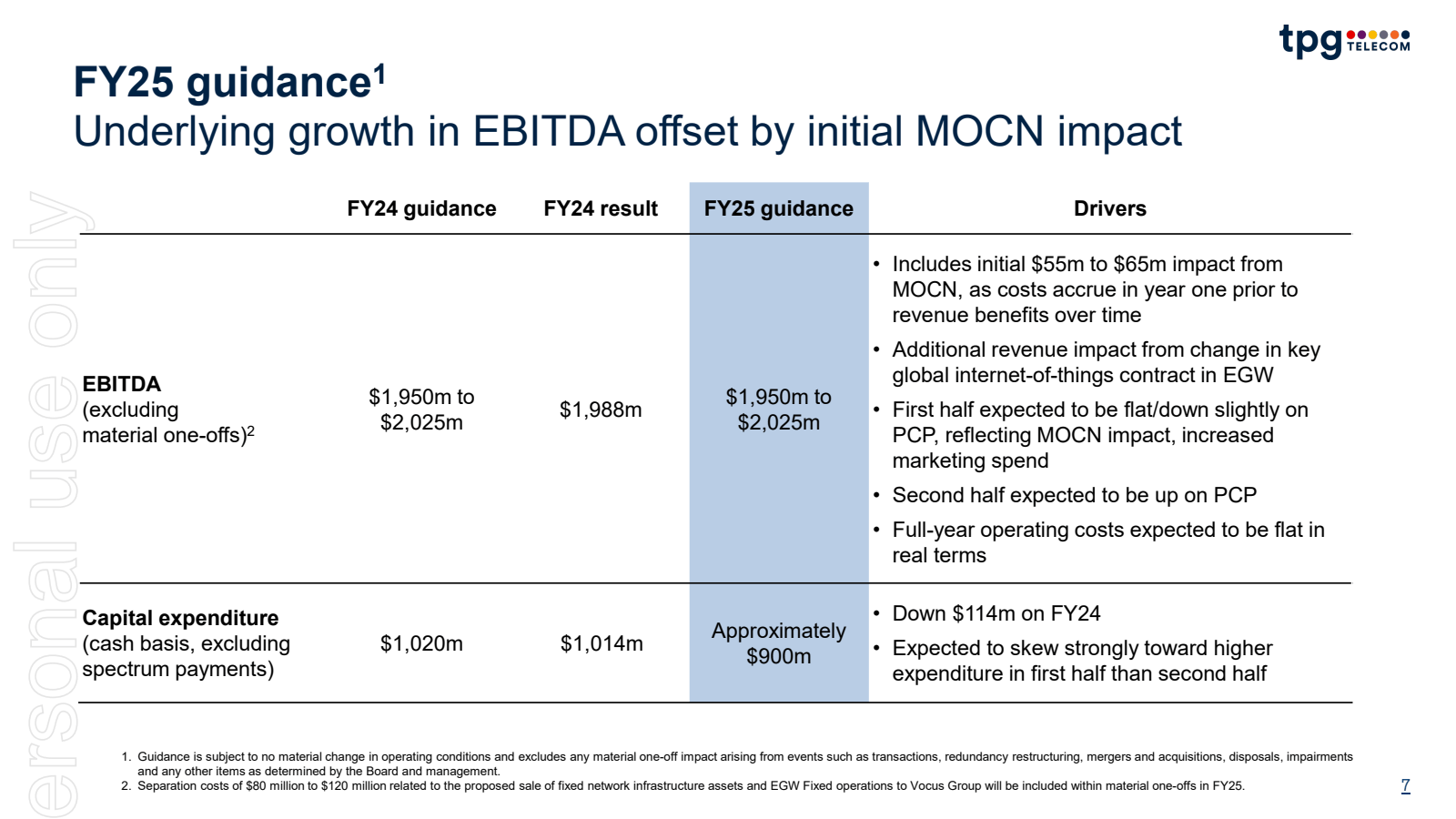 FY25 guidance¹ 

Und