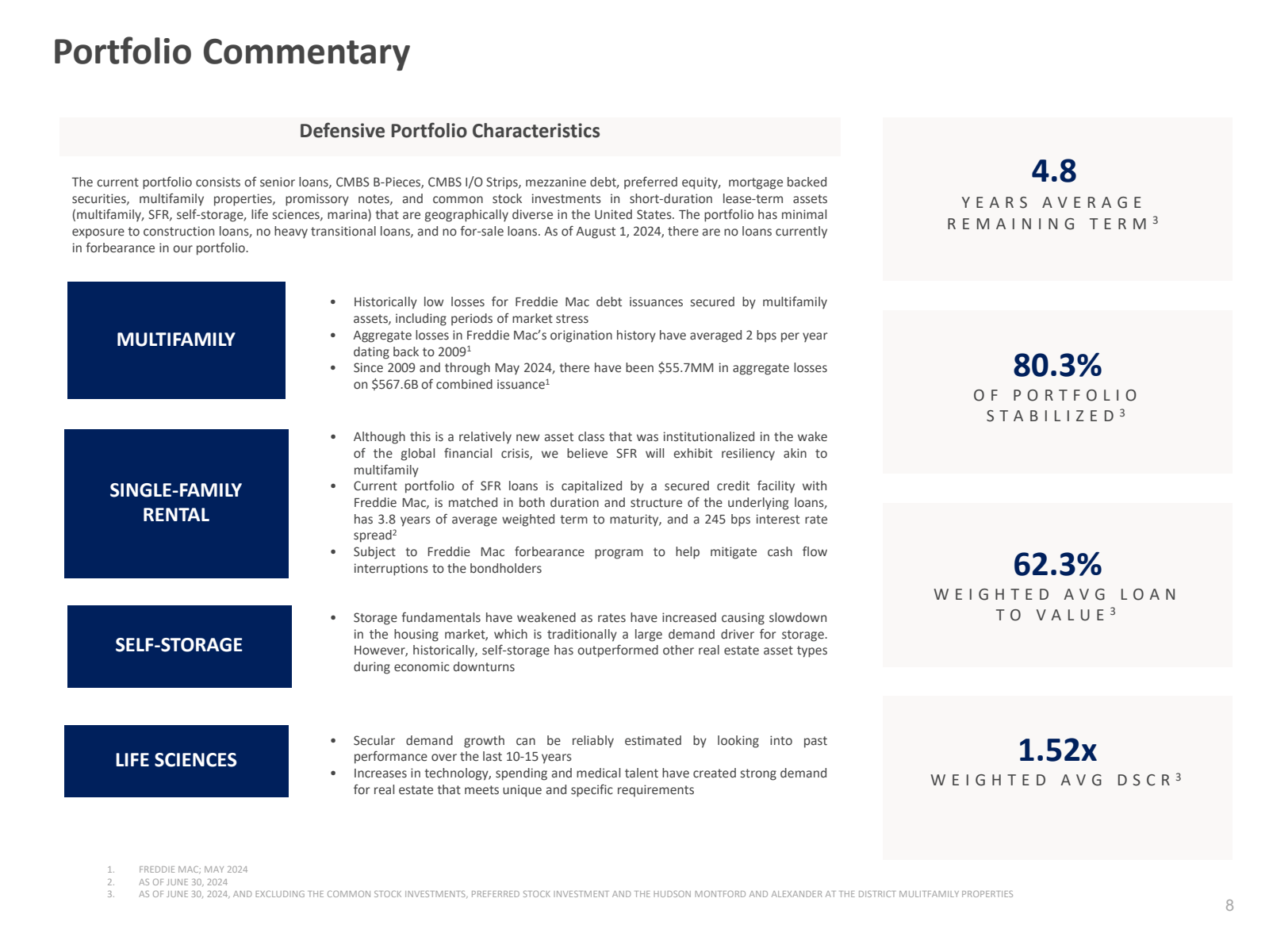 Portfolio Commentary