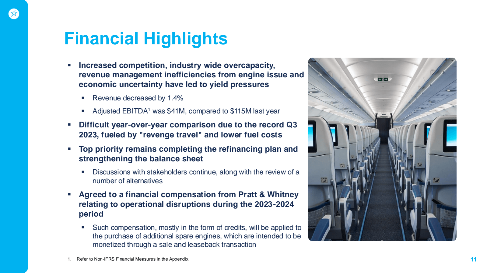 Financial Highlights