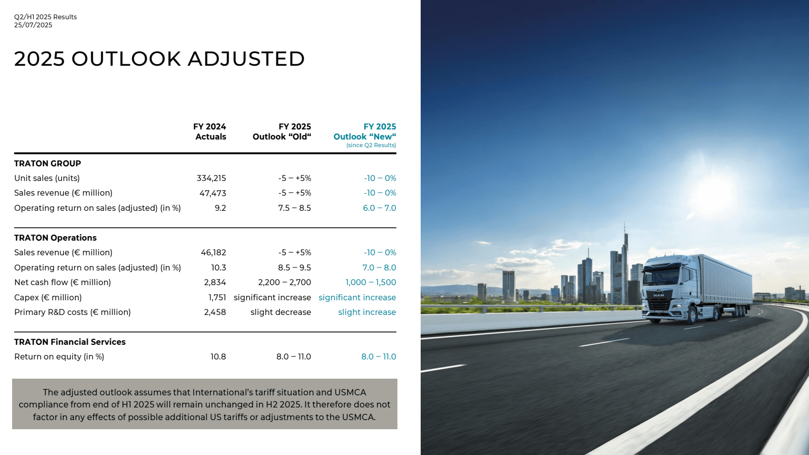 Q2 / H12025 Results

