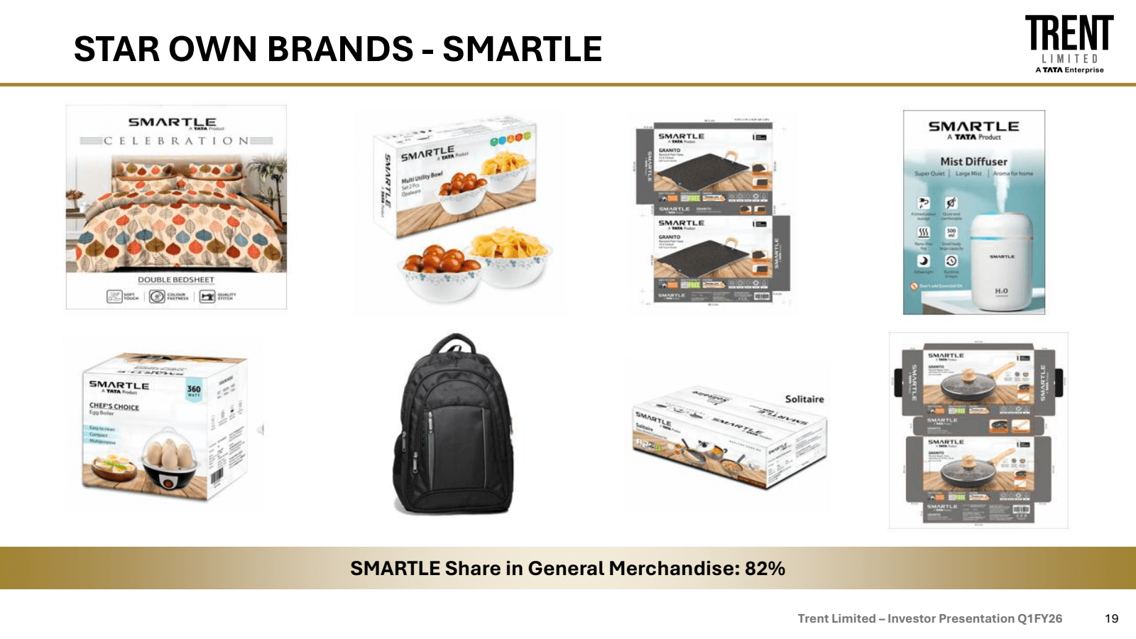 STAR OWN BRANDS - SM