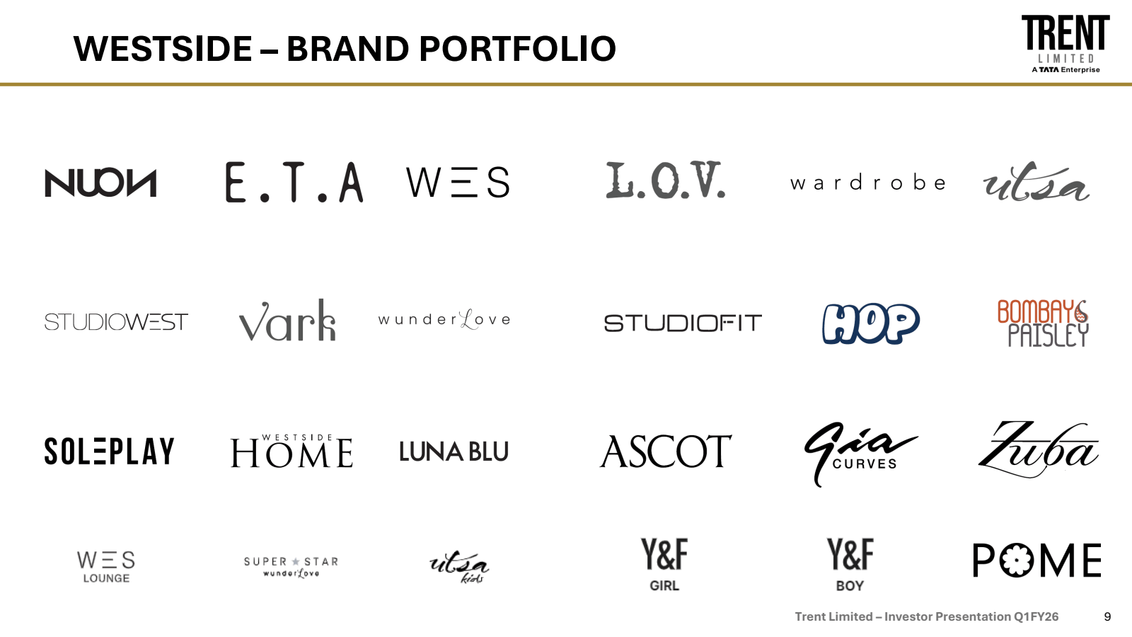 -

WESTSIDE – BRAND 