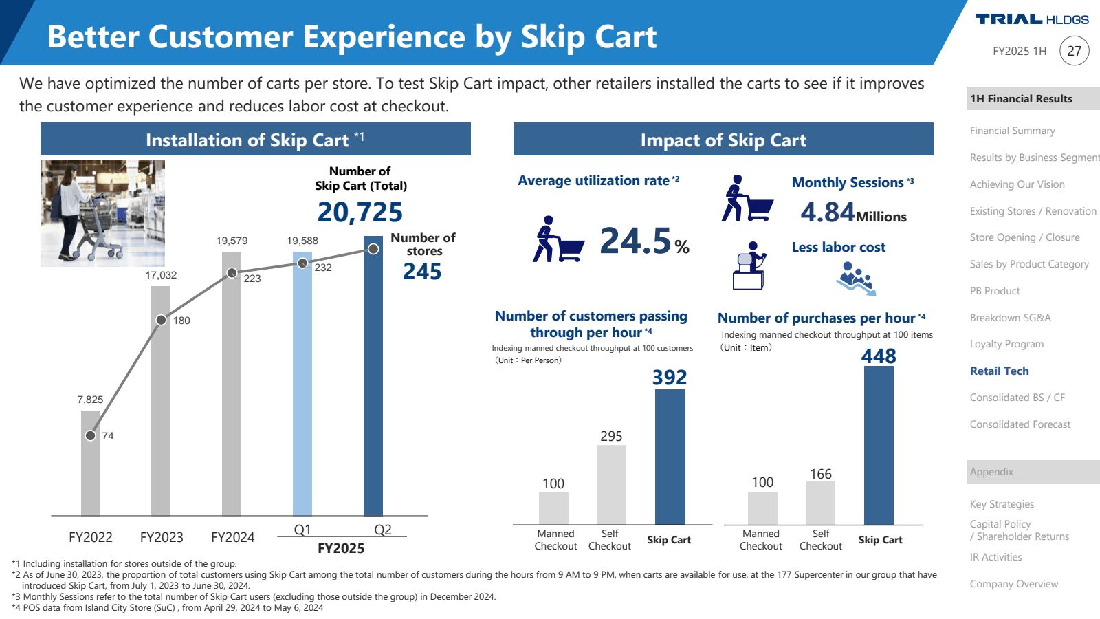 Better Customer Expe