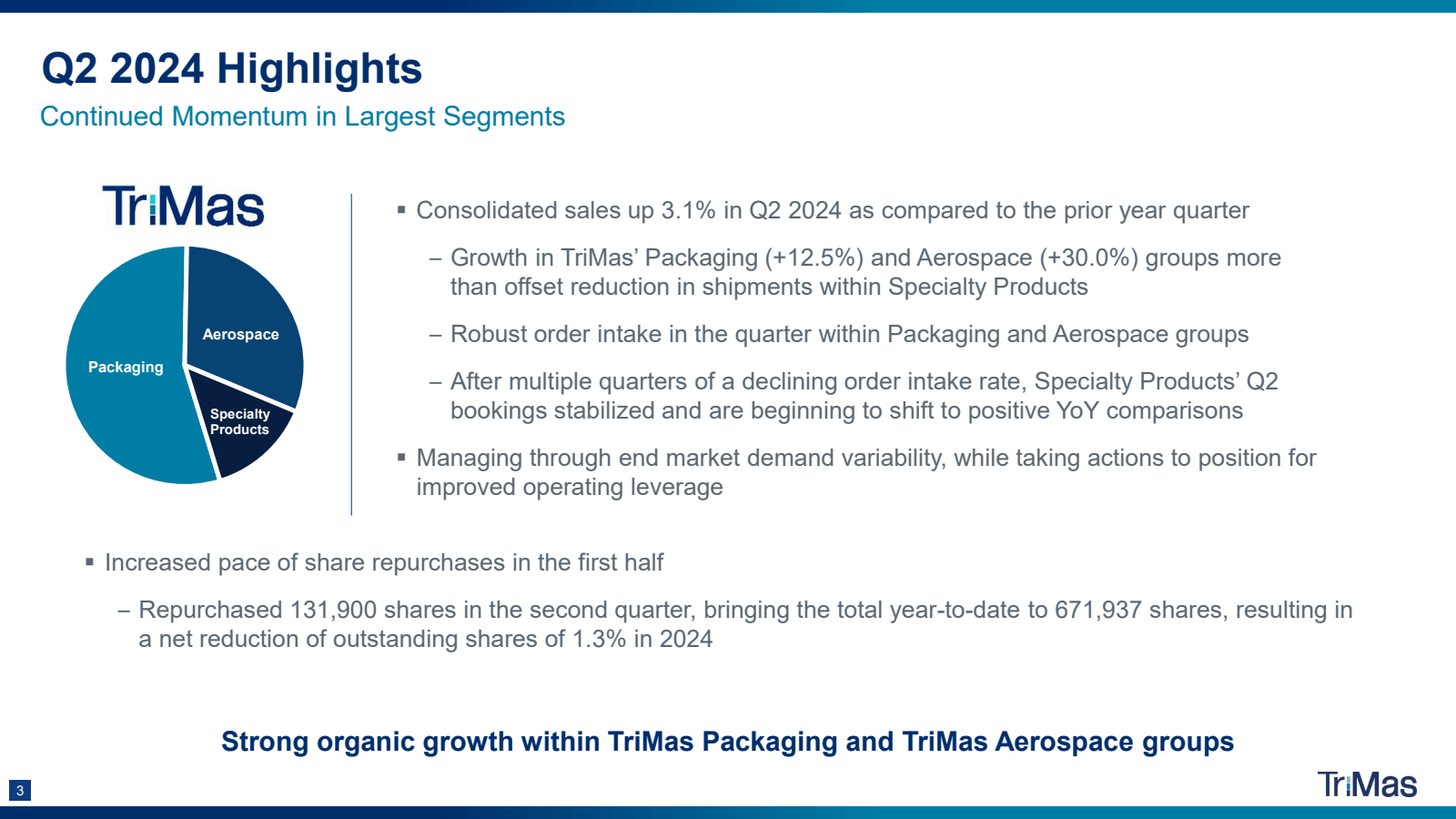 3 

Q2 2024 Highligh