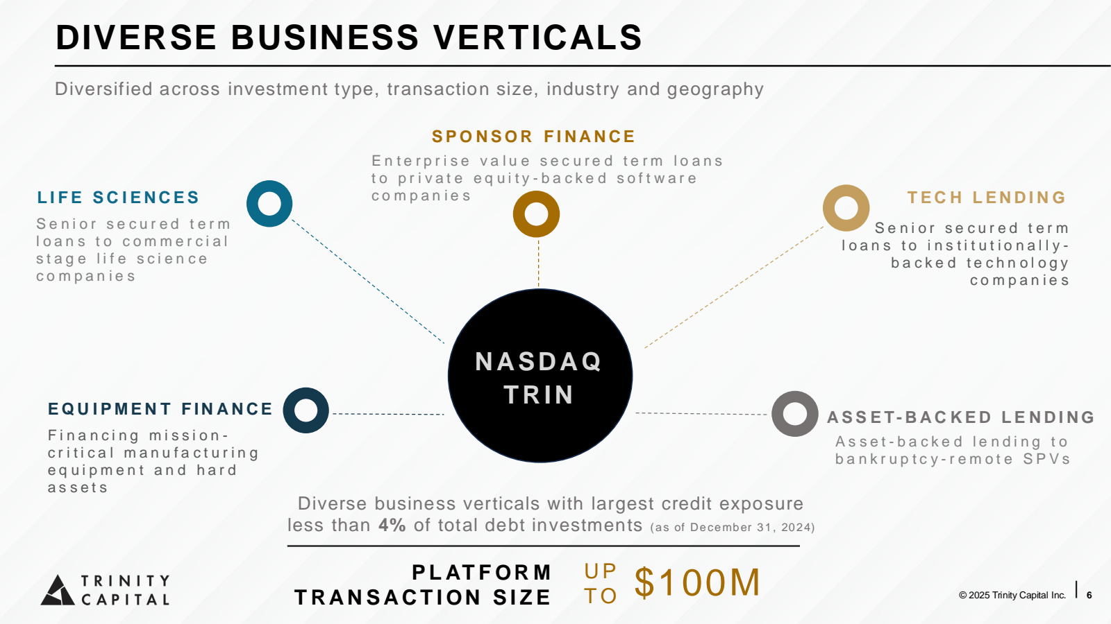 DIVERSE BUSINESS VER