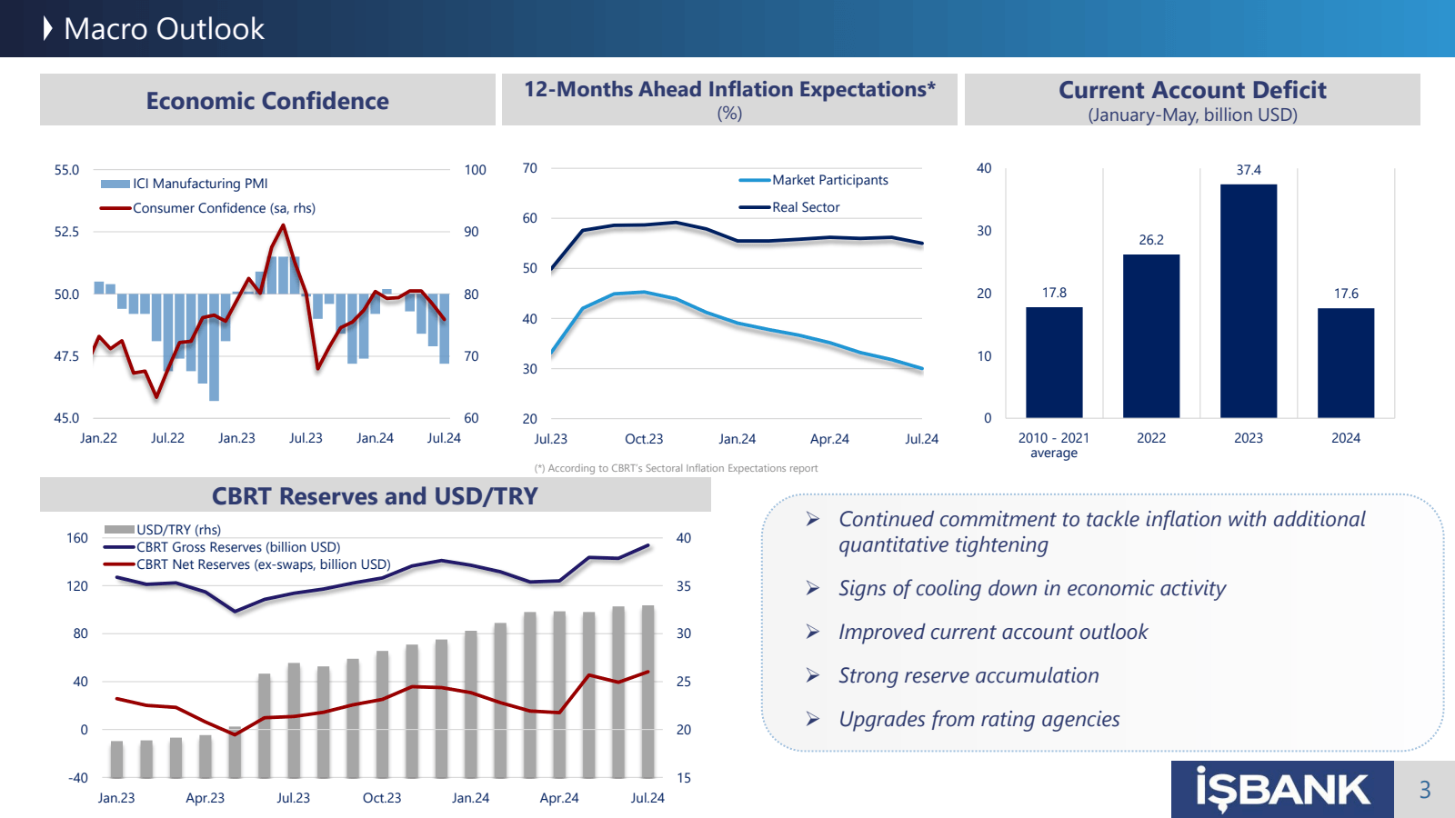 ▶ Macro Outlook 

Ec