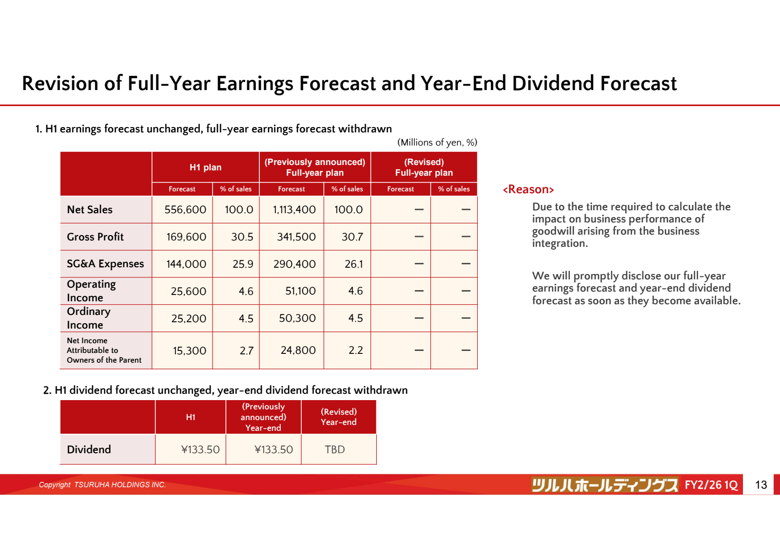 Revision of Full - Y