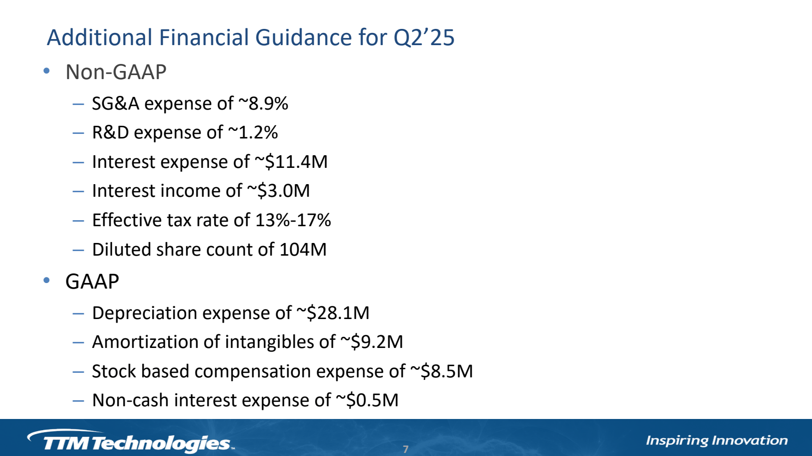 Additional Financial