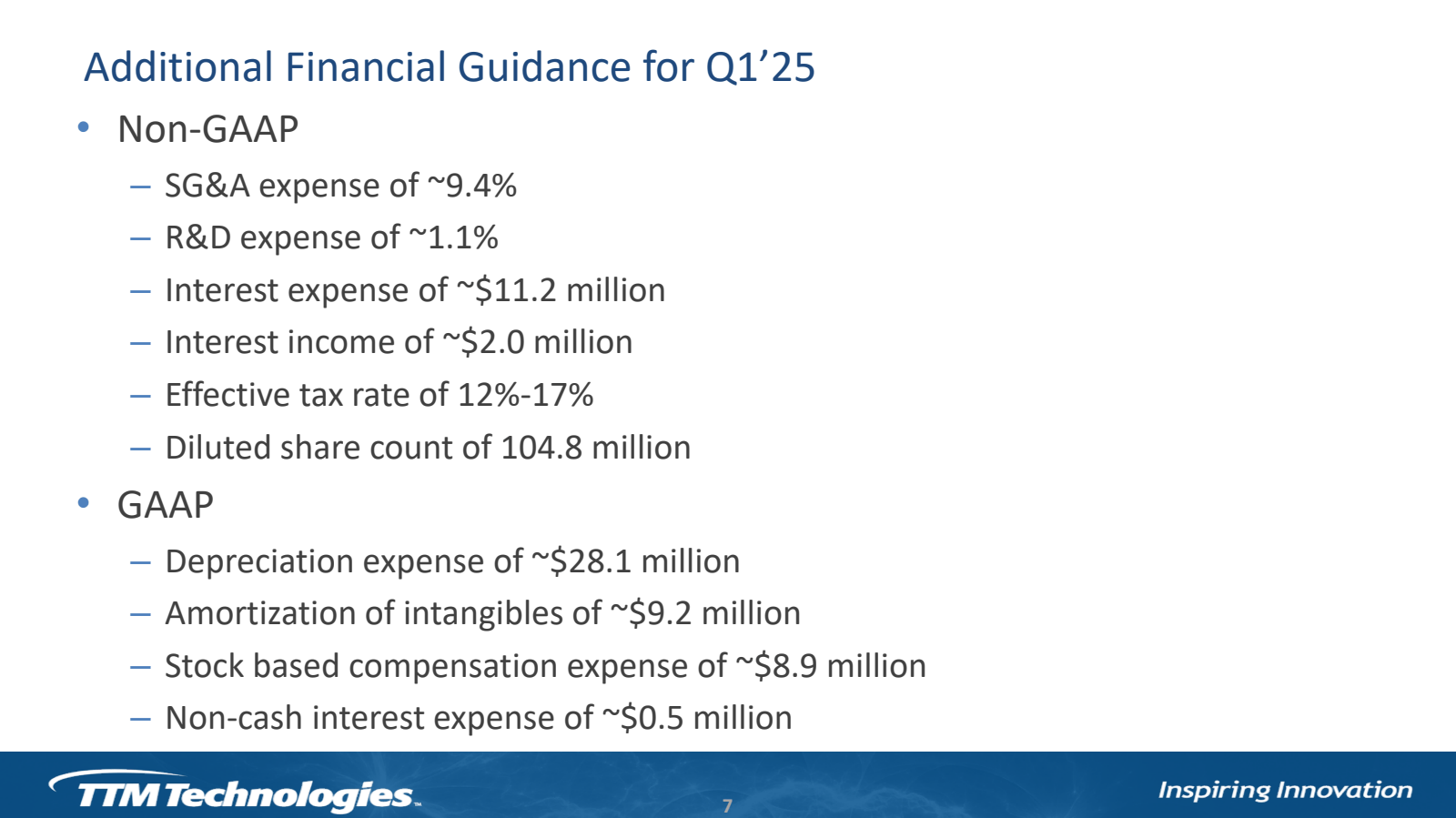Additional Financial