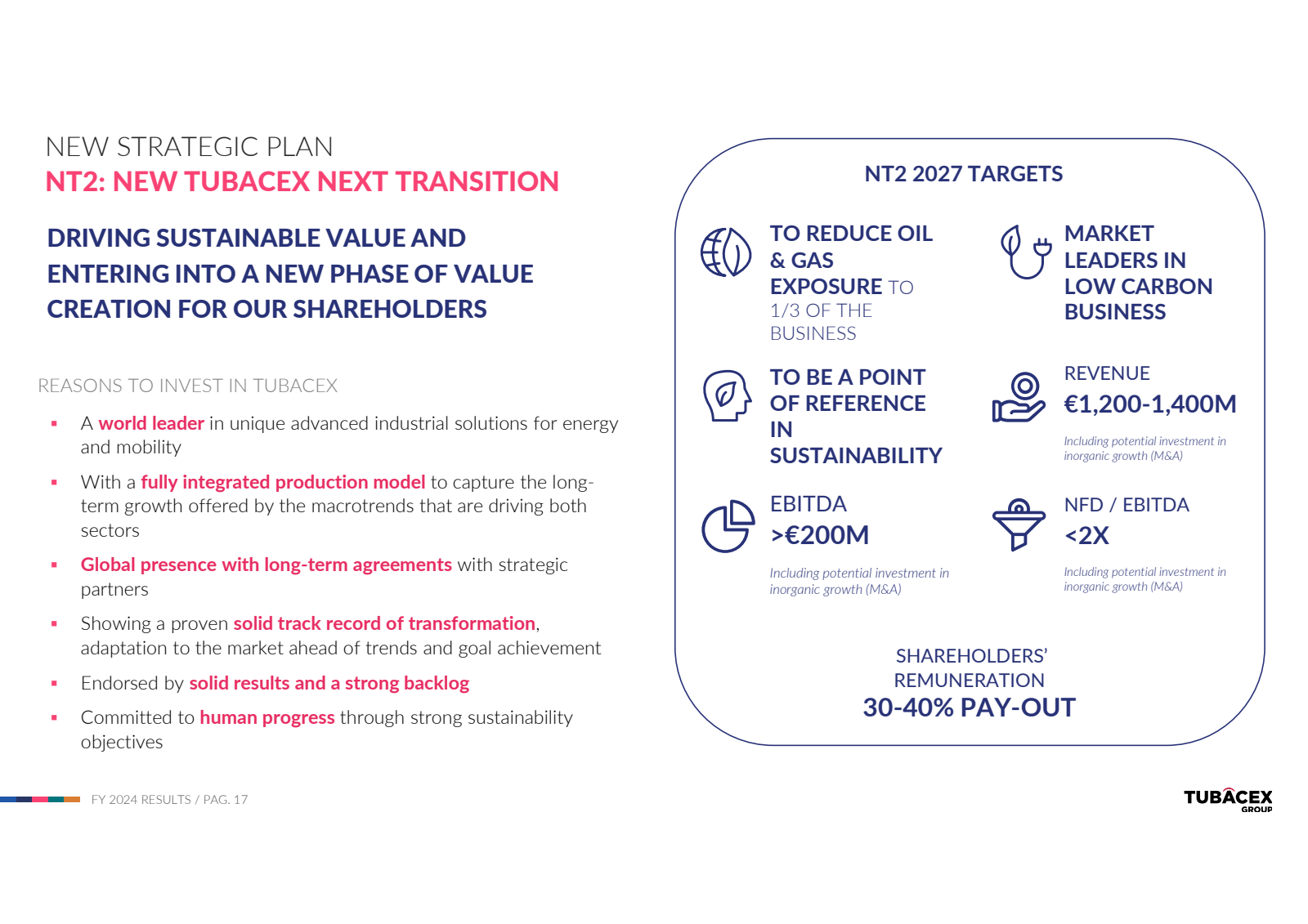 NEW STRATEGIC PLAN 
