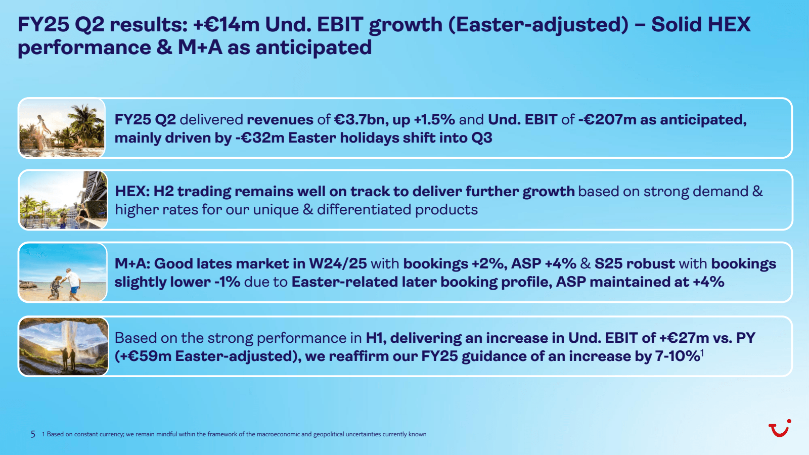 FY25 Q2 results : + 