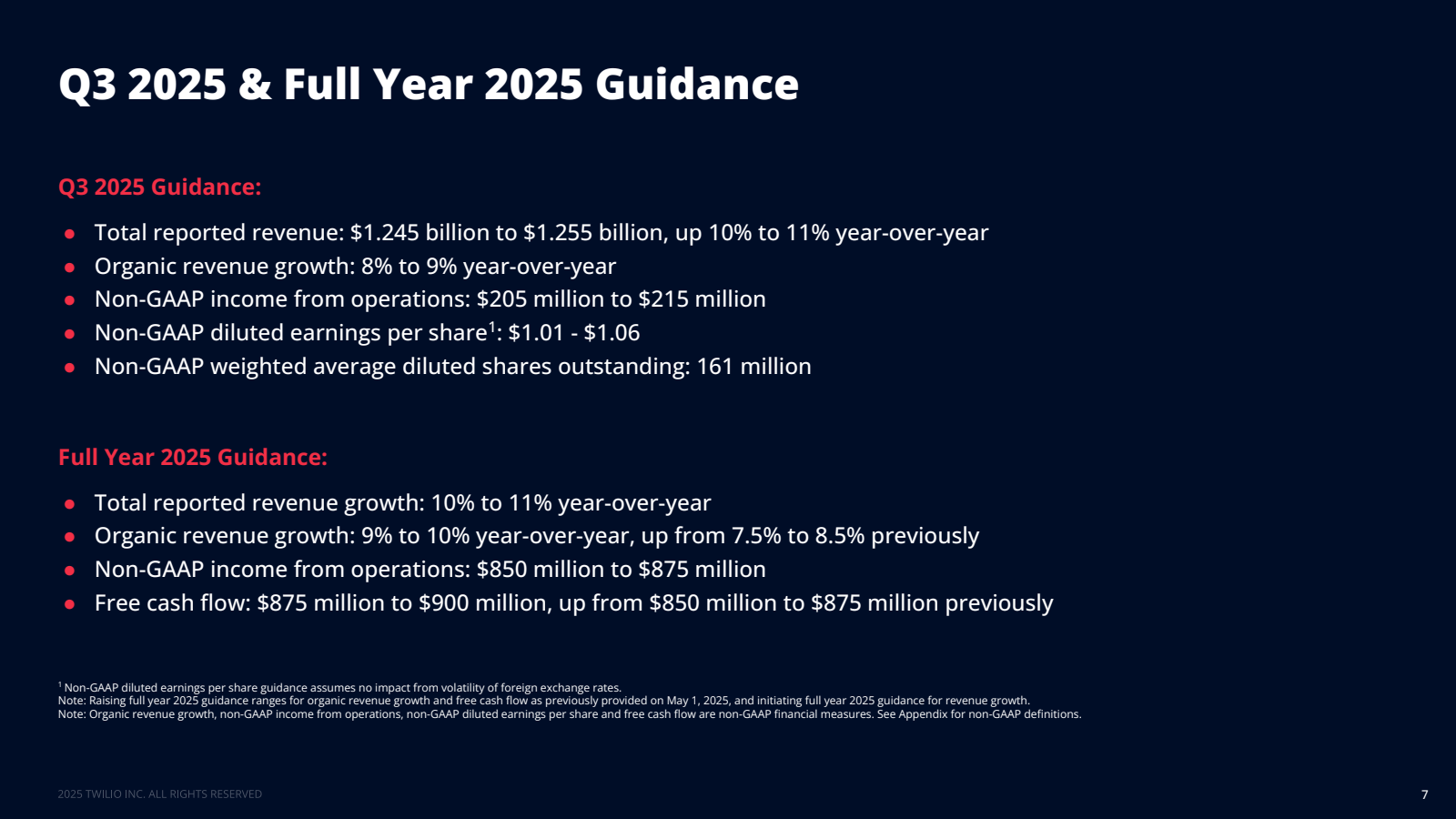 Q3 2025 & Full Year 