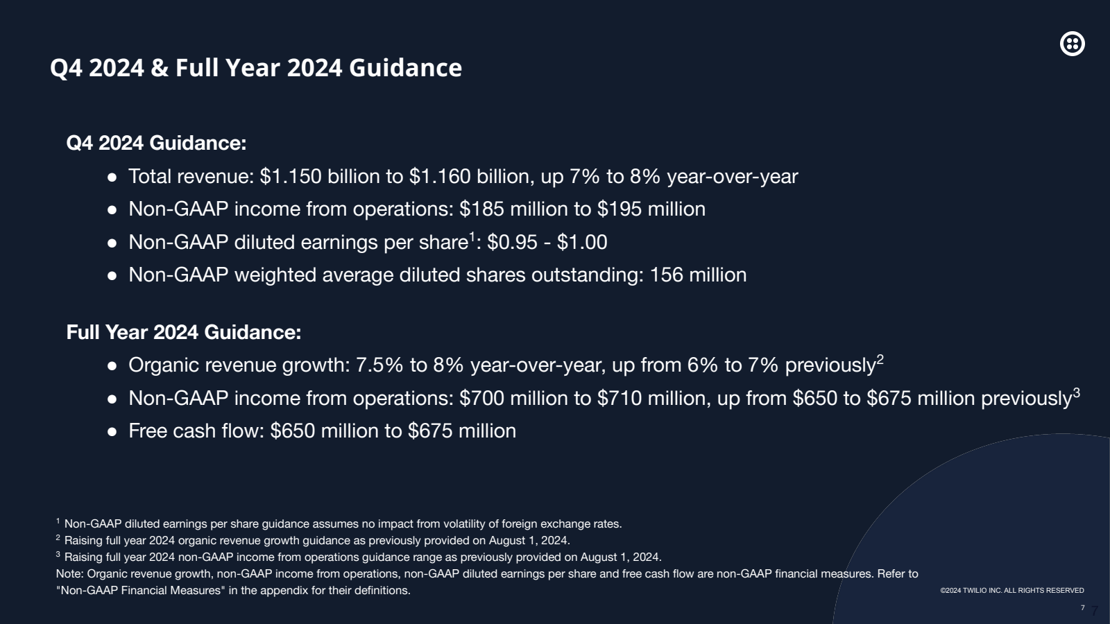 Q4 2024 & Full Year 