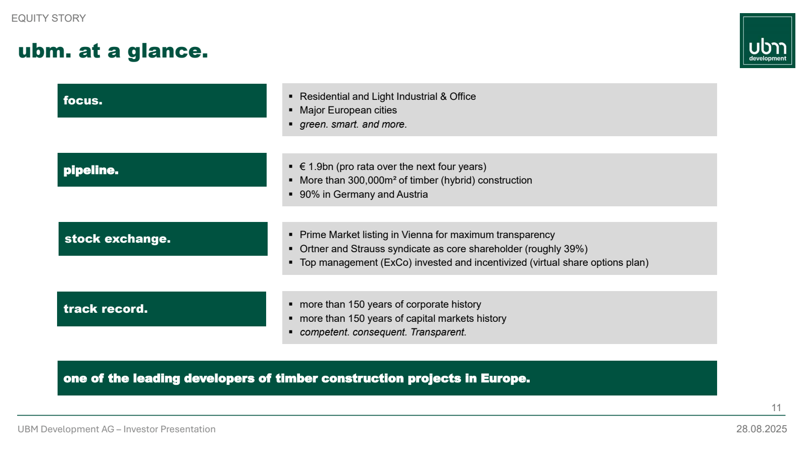EQUITY STORY

ubm . 