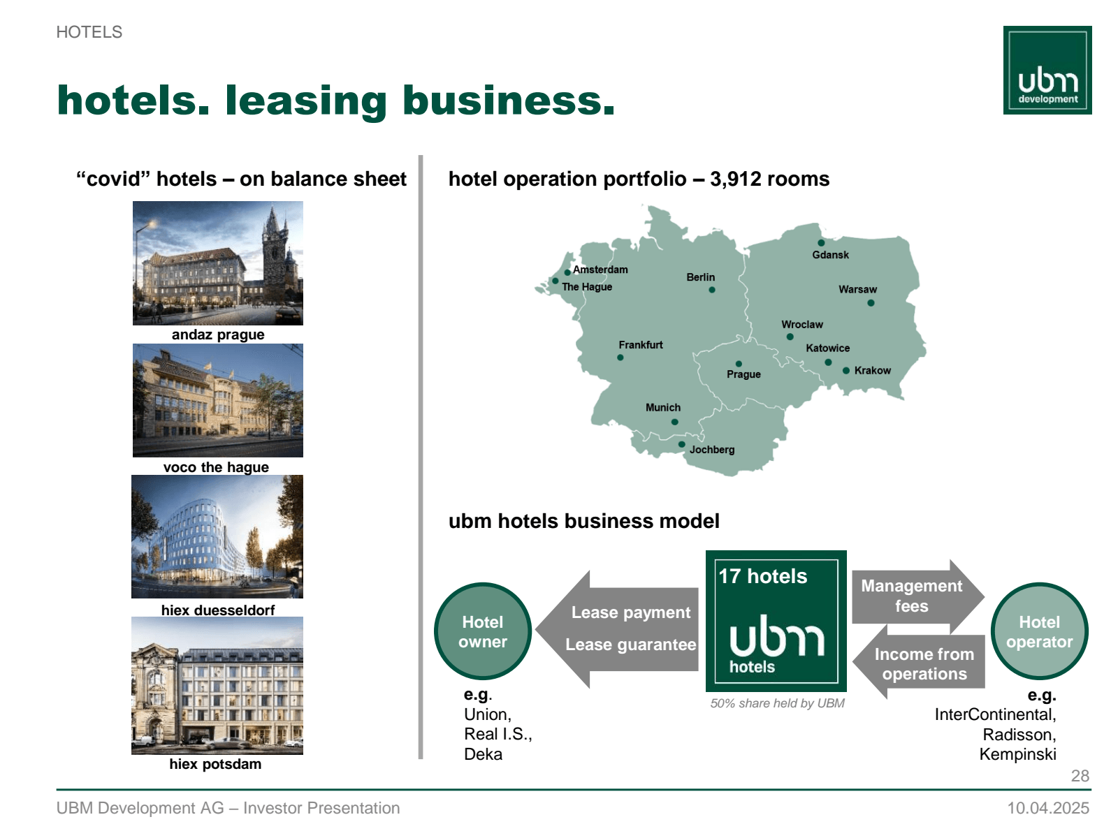 HOTELS 

hotels . le