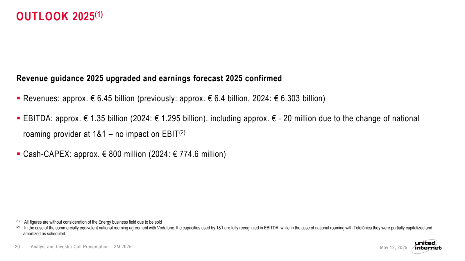 OUTLOOK 2025 ( 1 ) 
