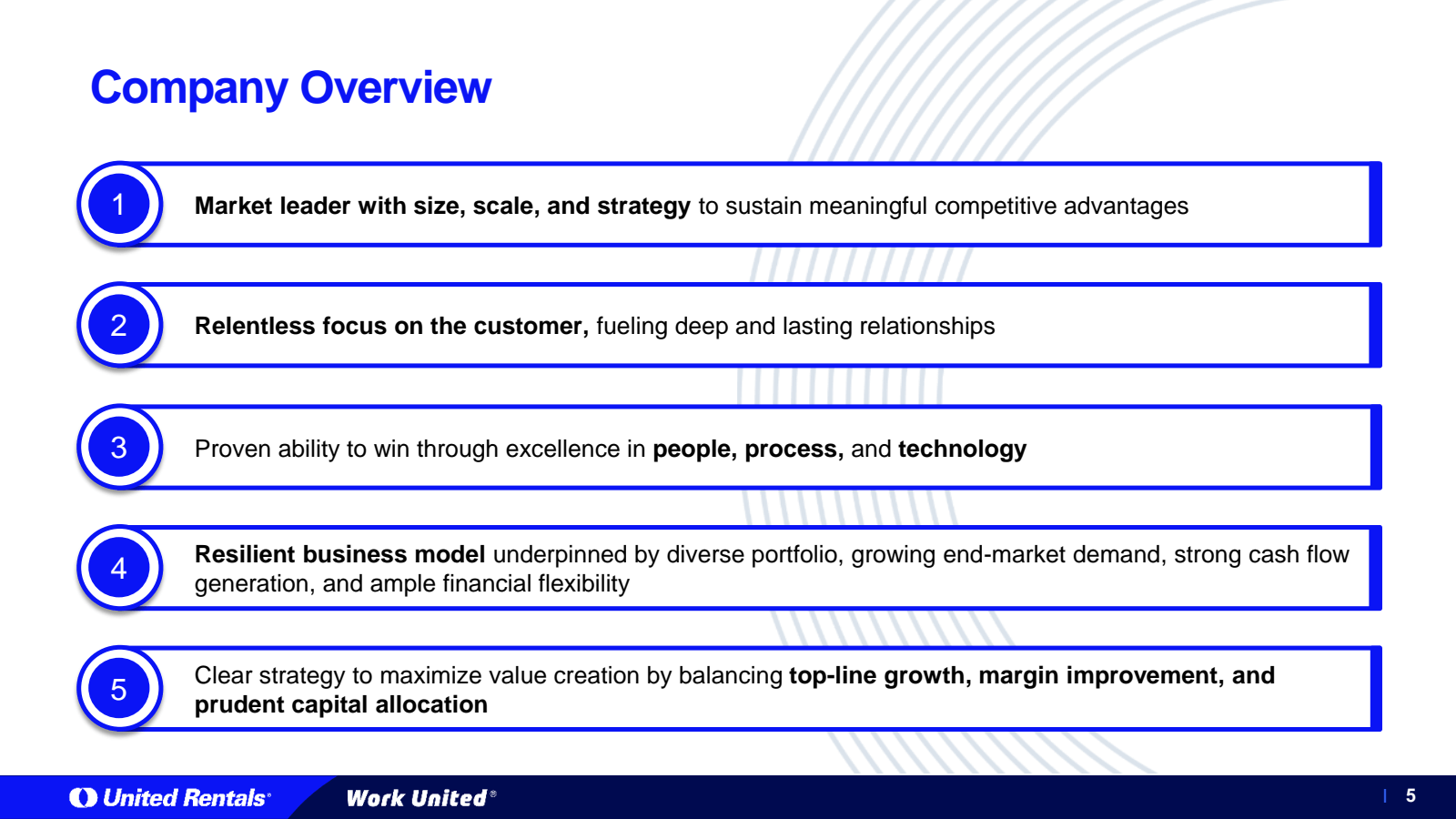 Company Overview 

1