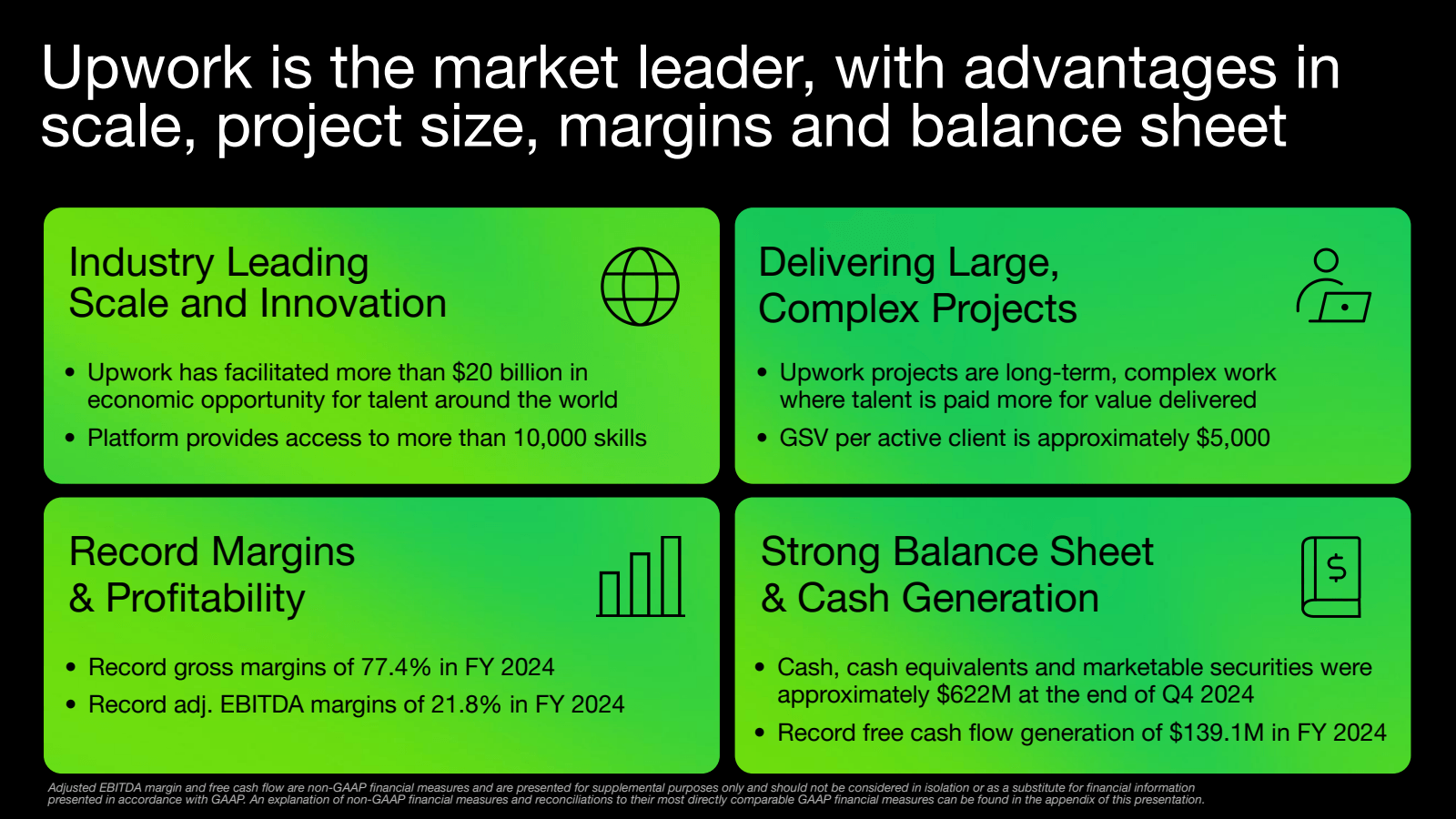 Upwork is the market