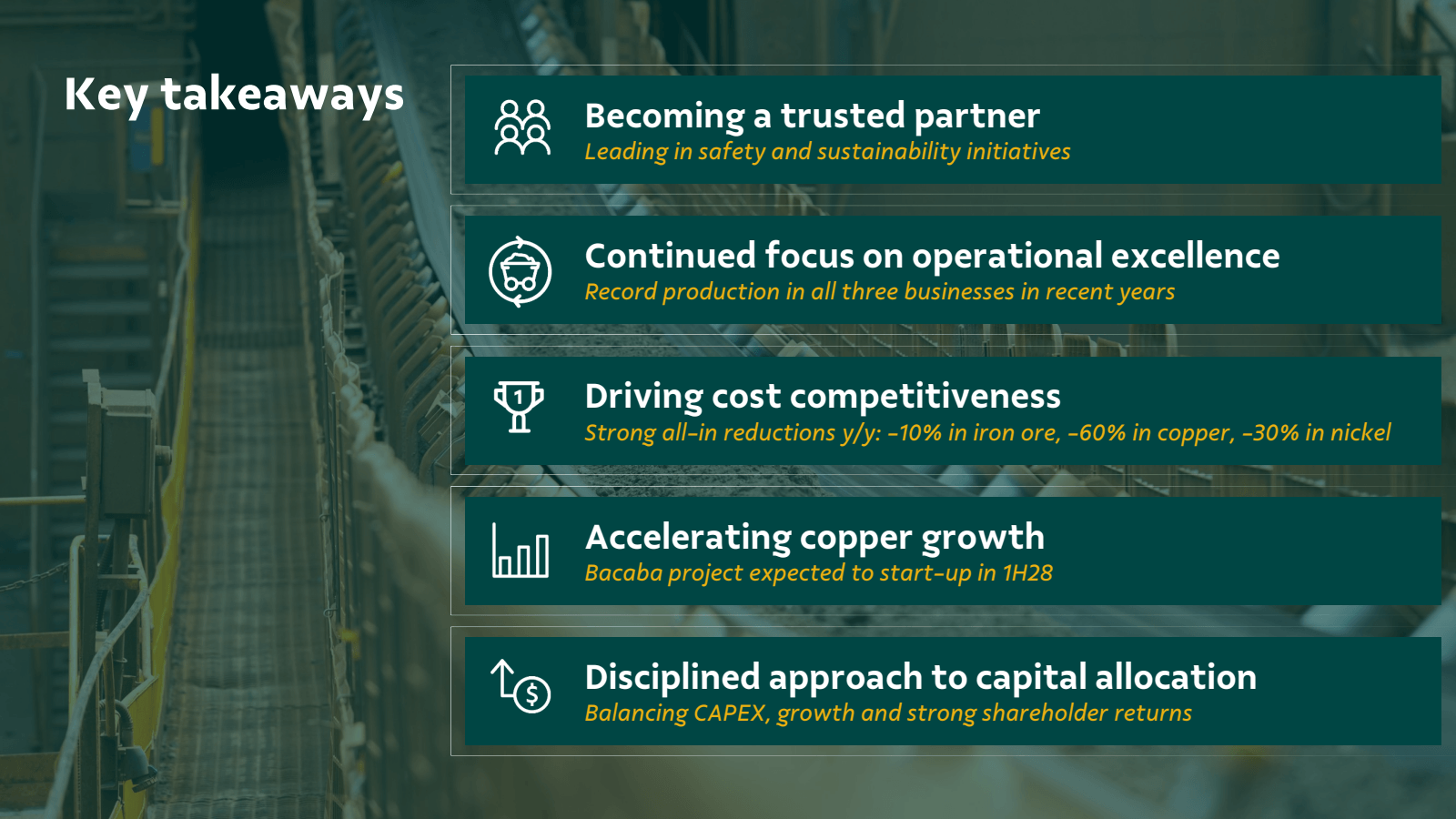 Key takeaways

Becom