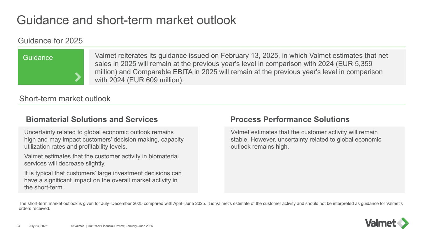 Guidance and short -