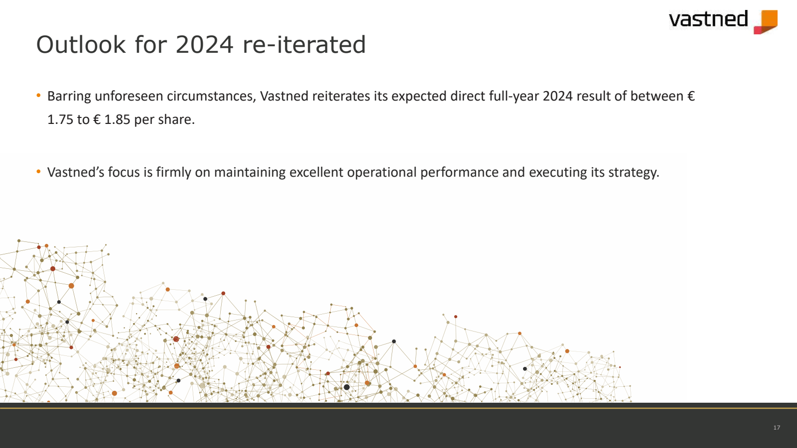Outlook for 2024 re 
