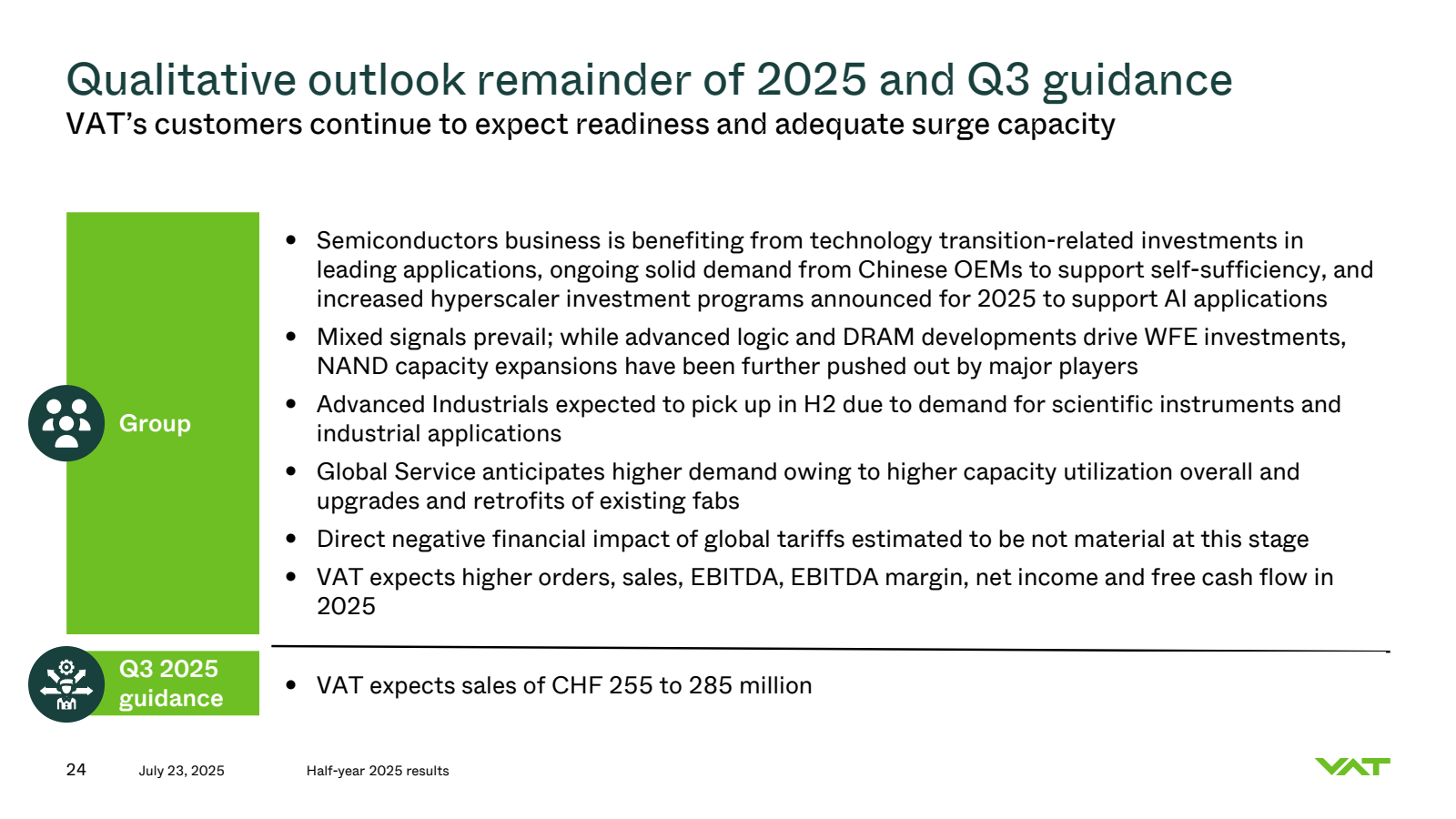 Qualitative outlook 