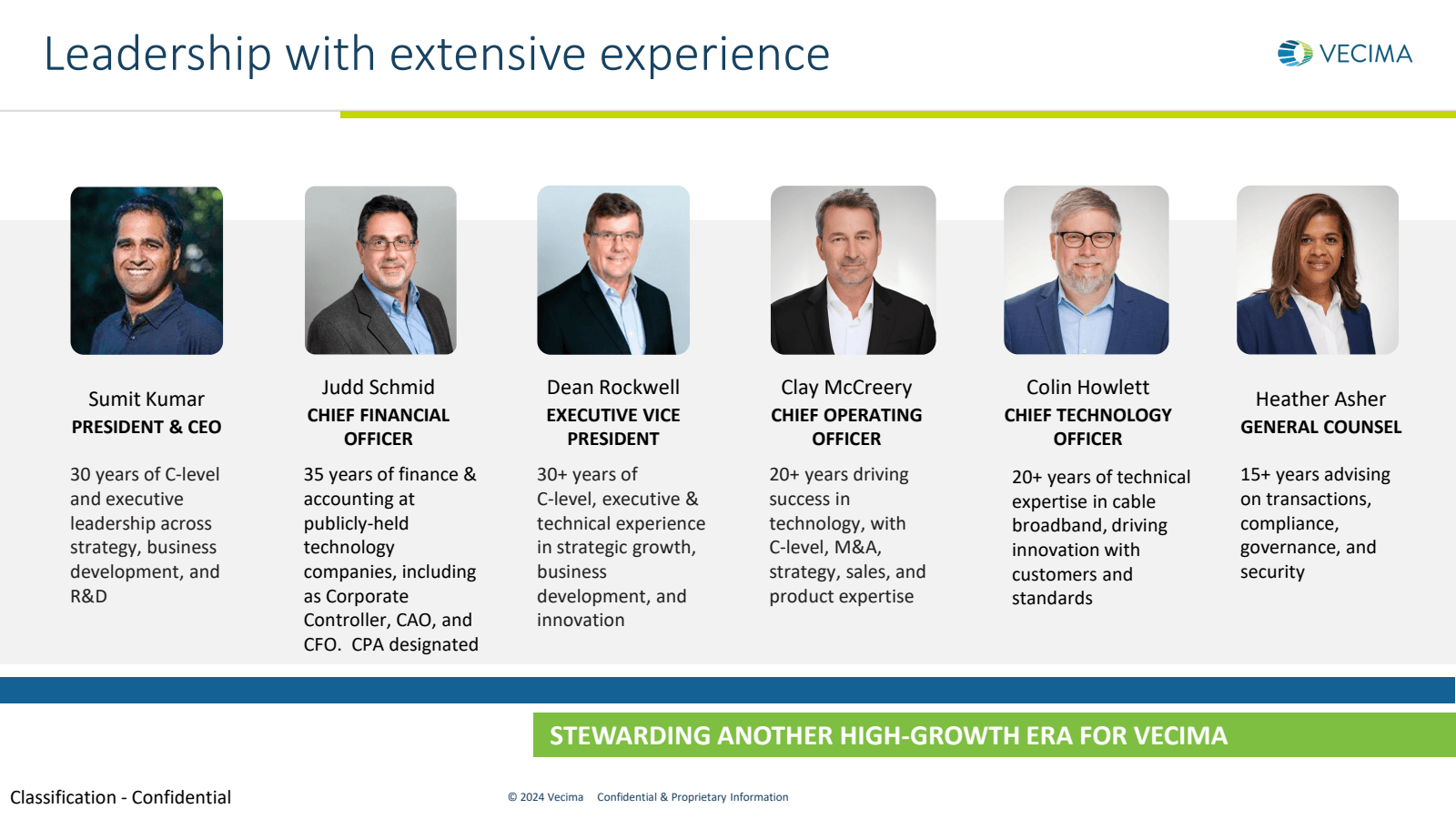 Leadership with exte