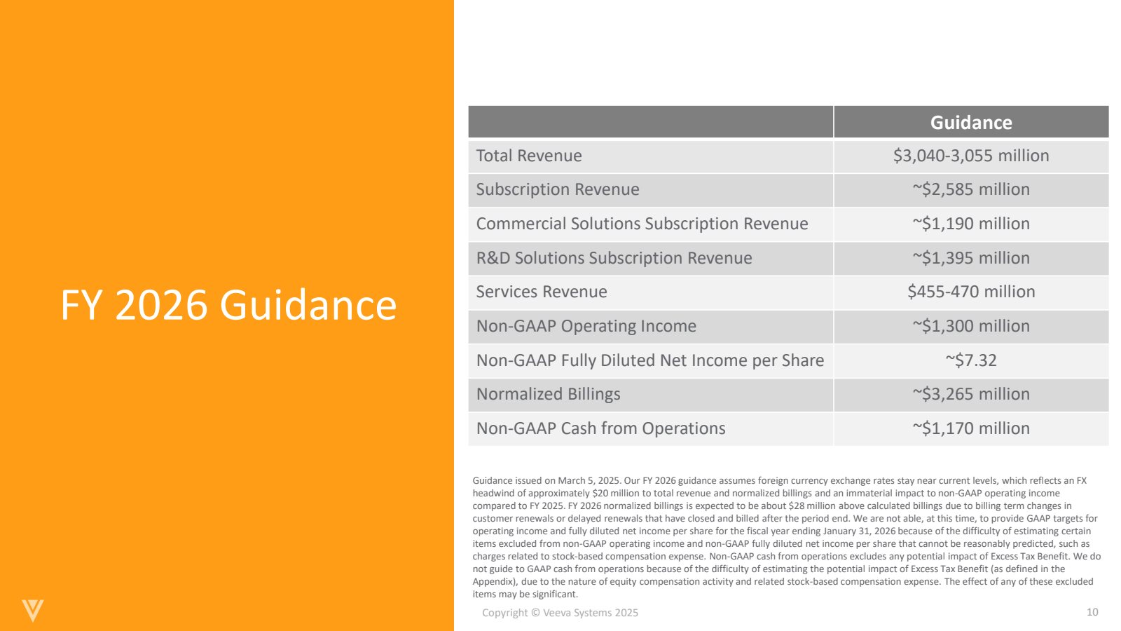 FY 2026 Guidance 

T