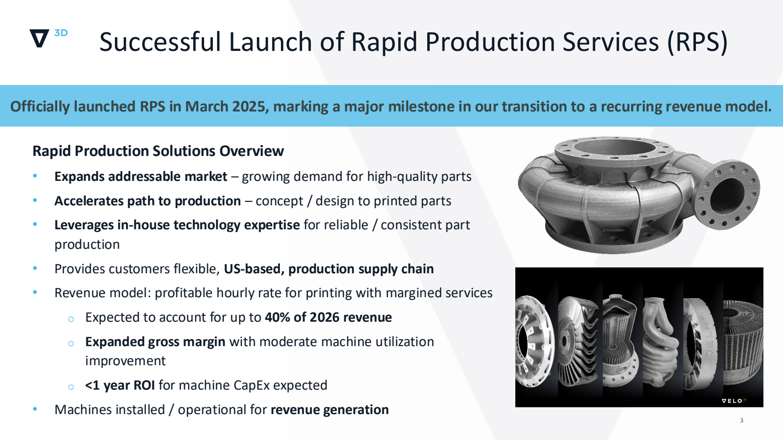 3D

Successful Launc