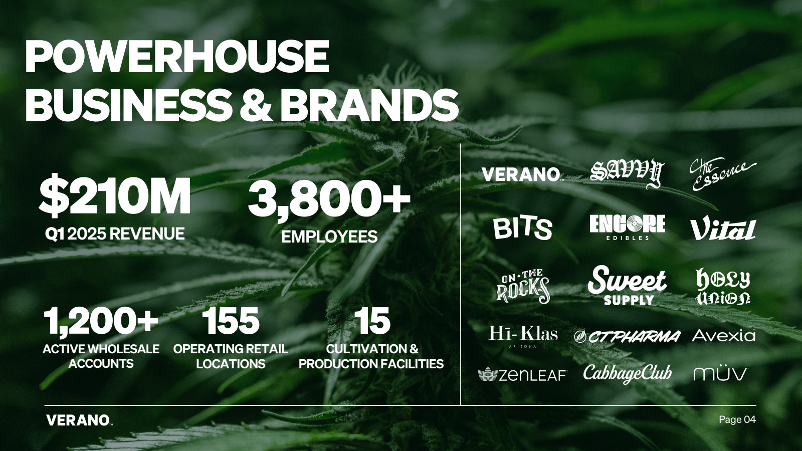 POWERHOUSE 
BUSINESS