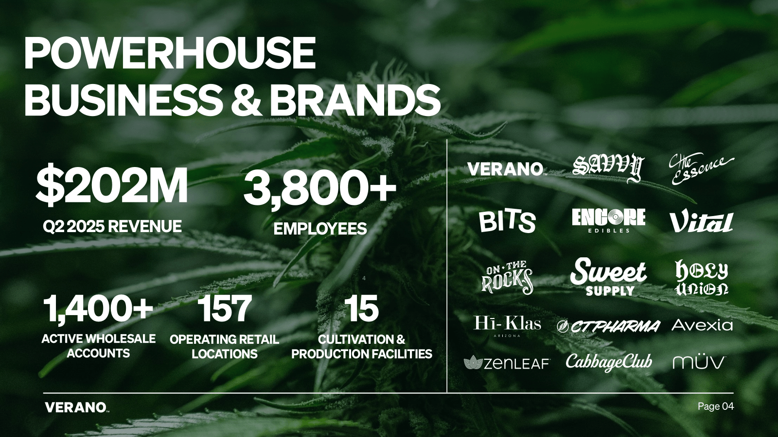 POWERHOUSE

BUSINESS