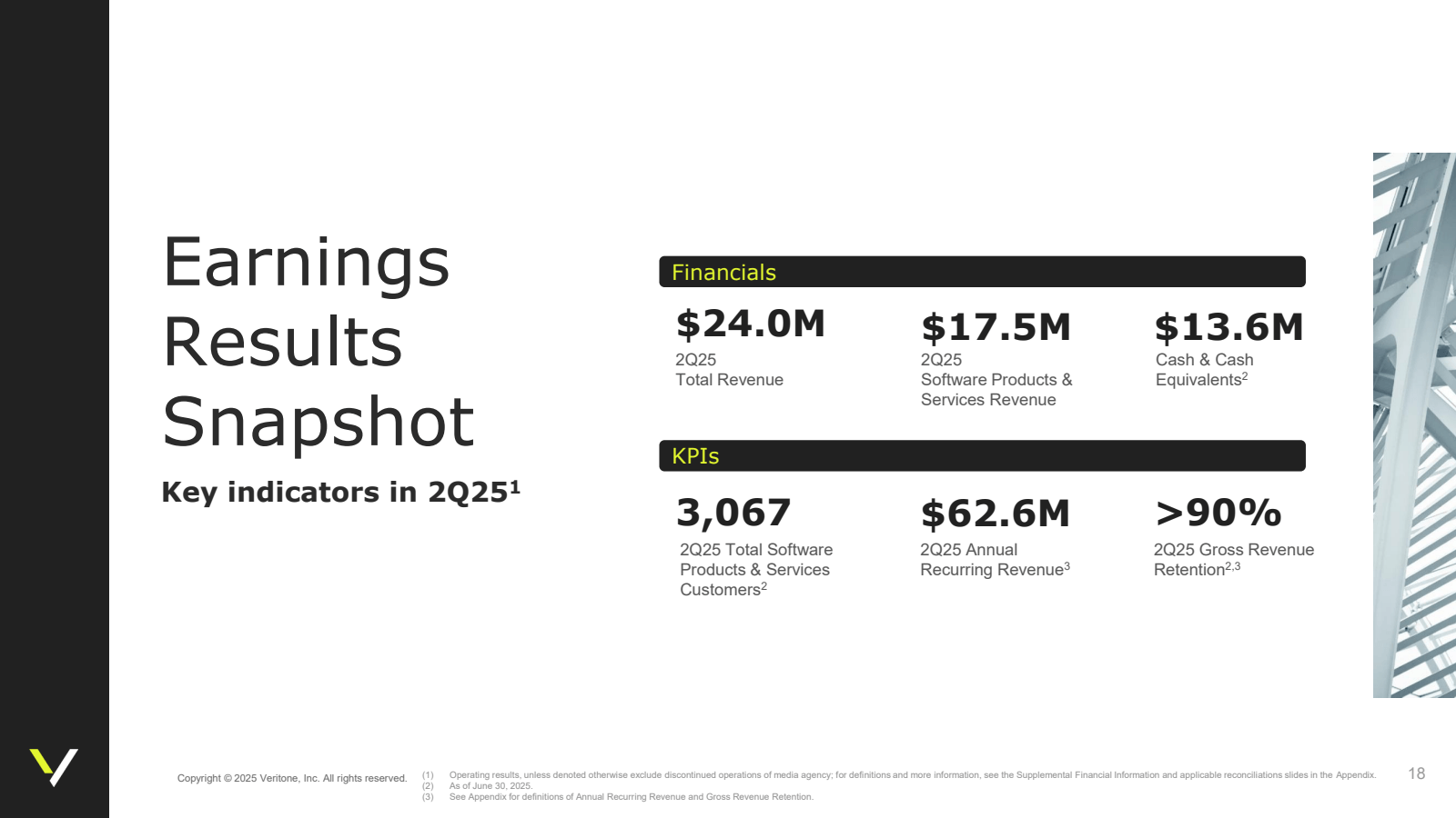 Earnings Results Sna