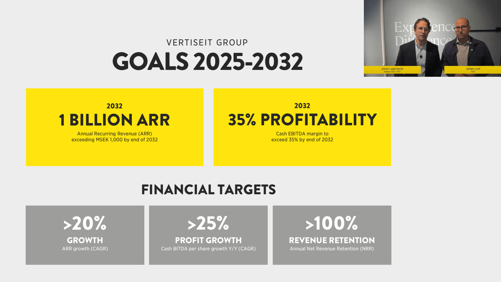 VERTISEIT GROUP 

GO
