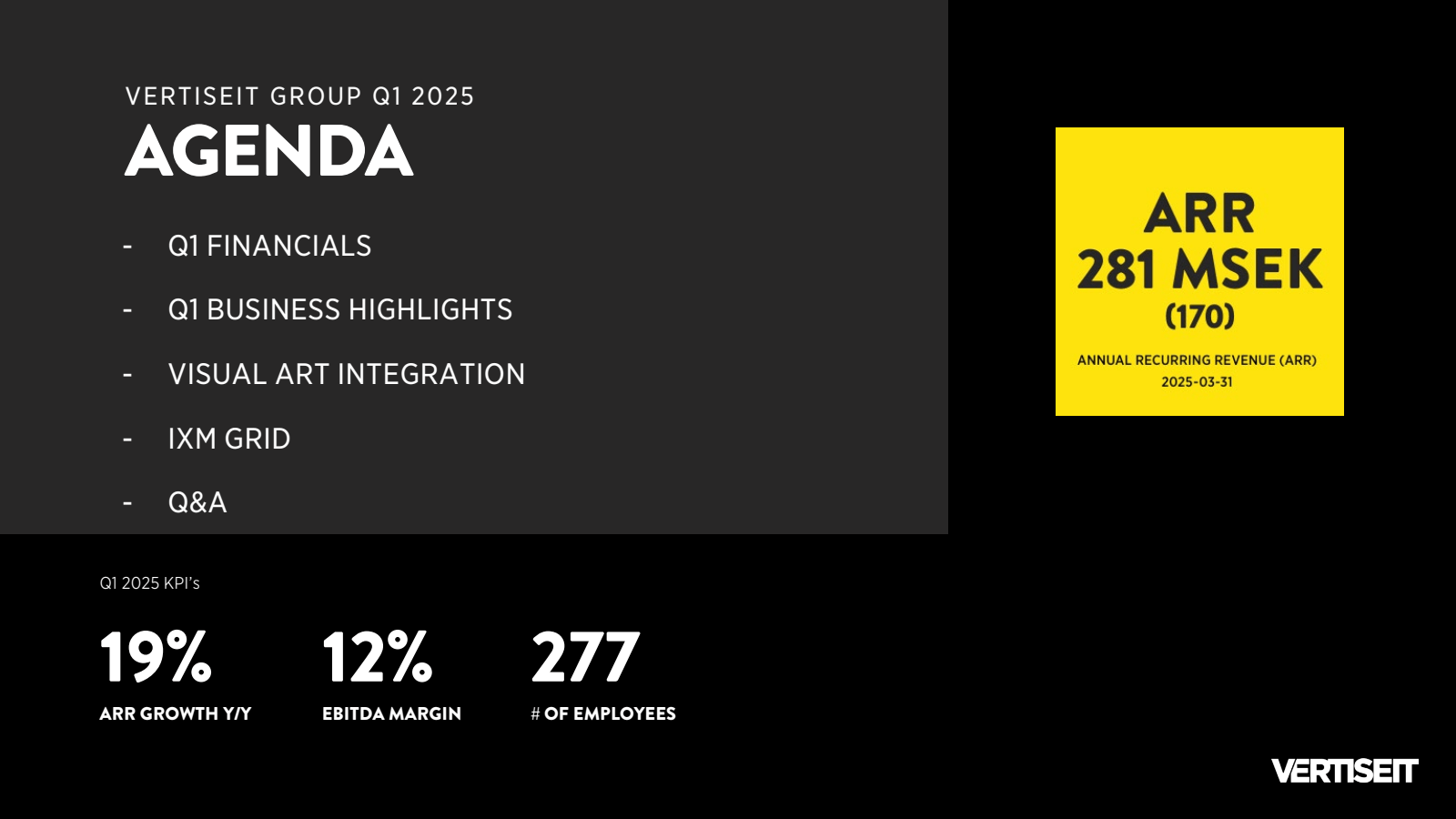 VERTISEIT GROUP Q1 2