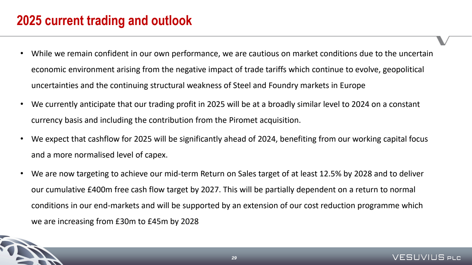 2025 current trading