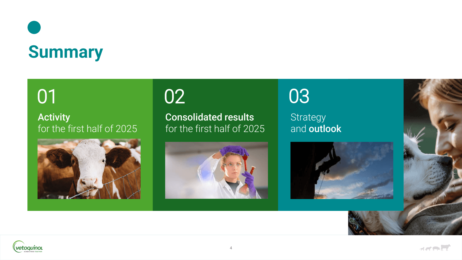Summary

01

Activit
