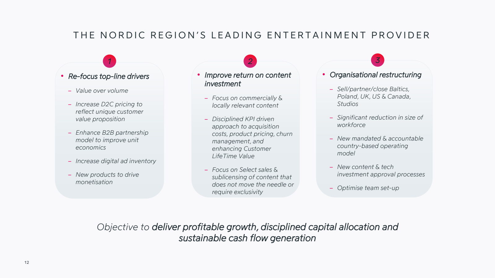 12

THE NORDIC REGIO