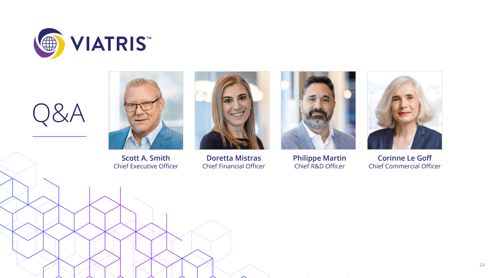 → VIATRIS ™

Q & A


