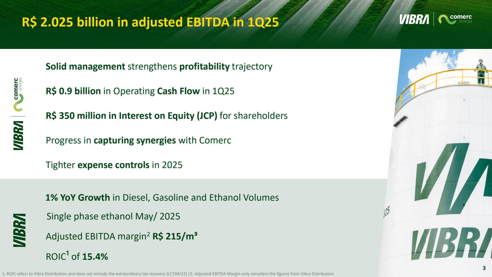 R $ 2.025 billion in