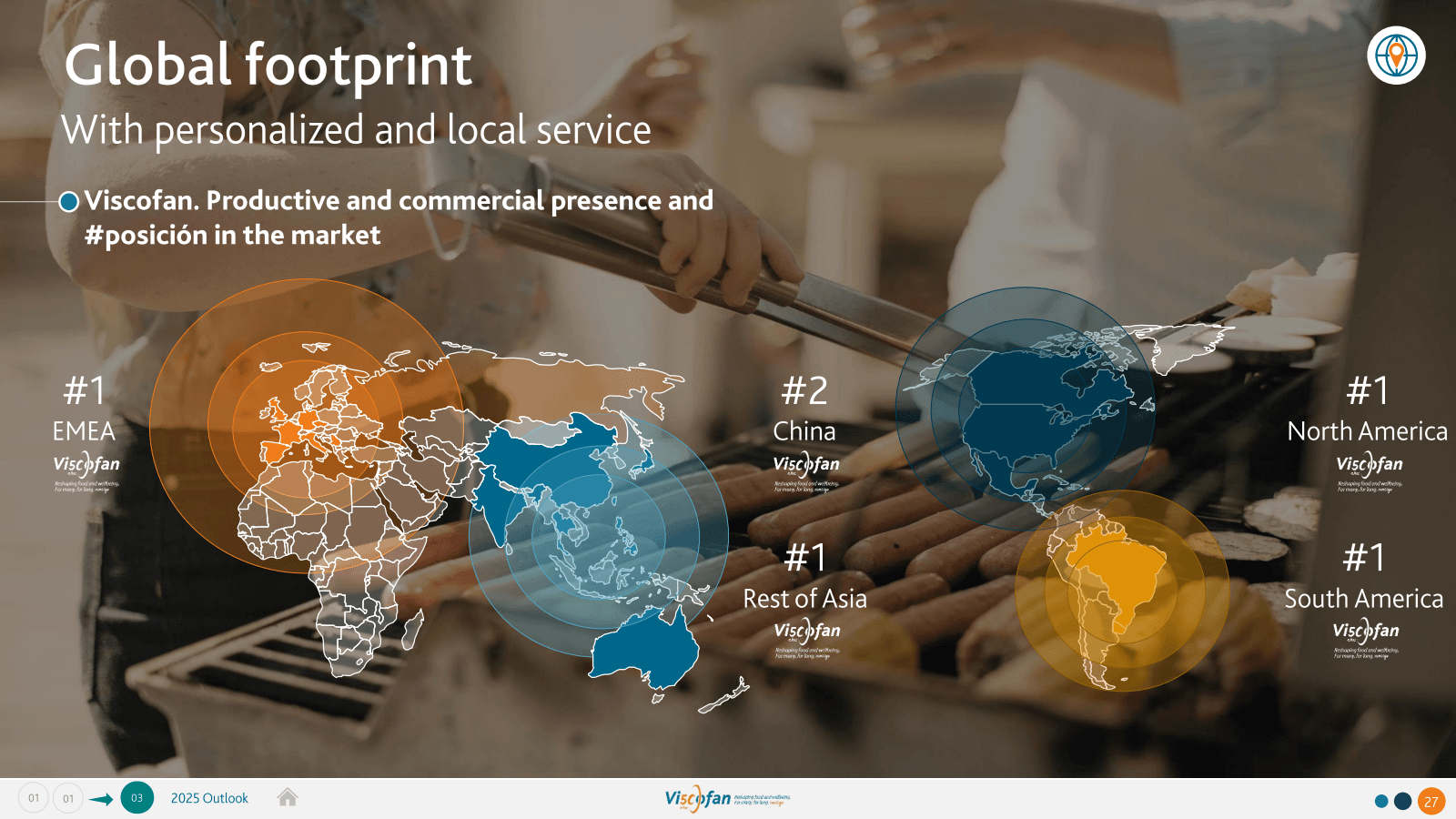 Global footprint 
Wi