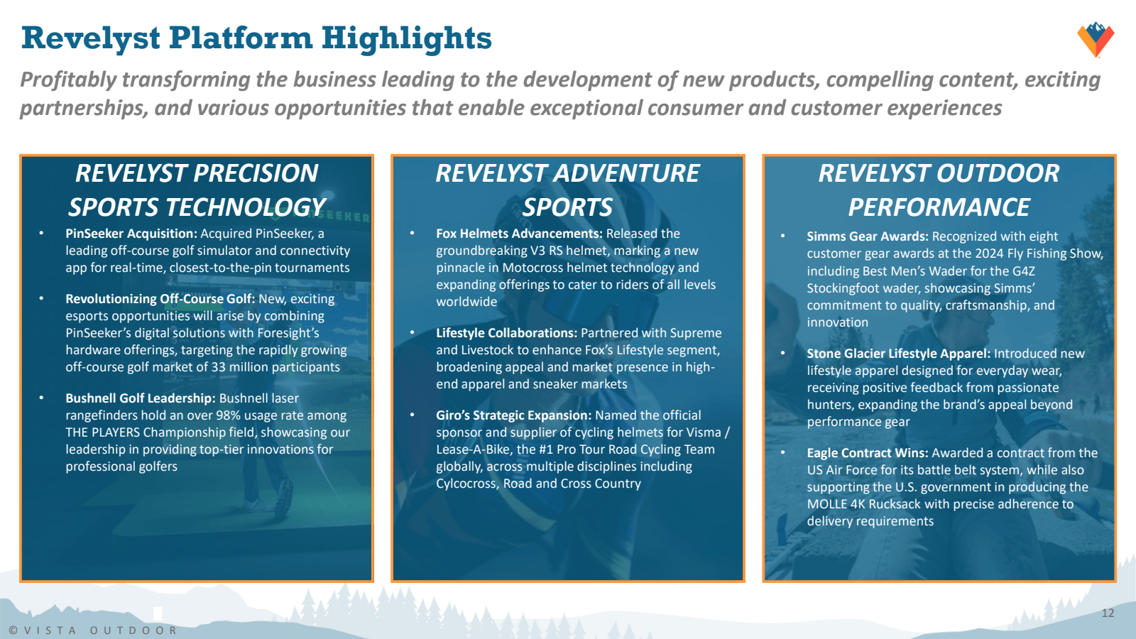 Revelyst Platform Hi