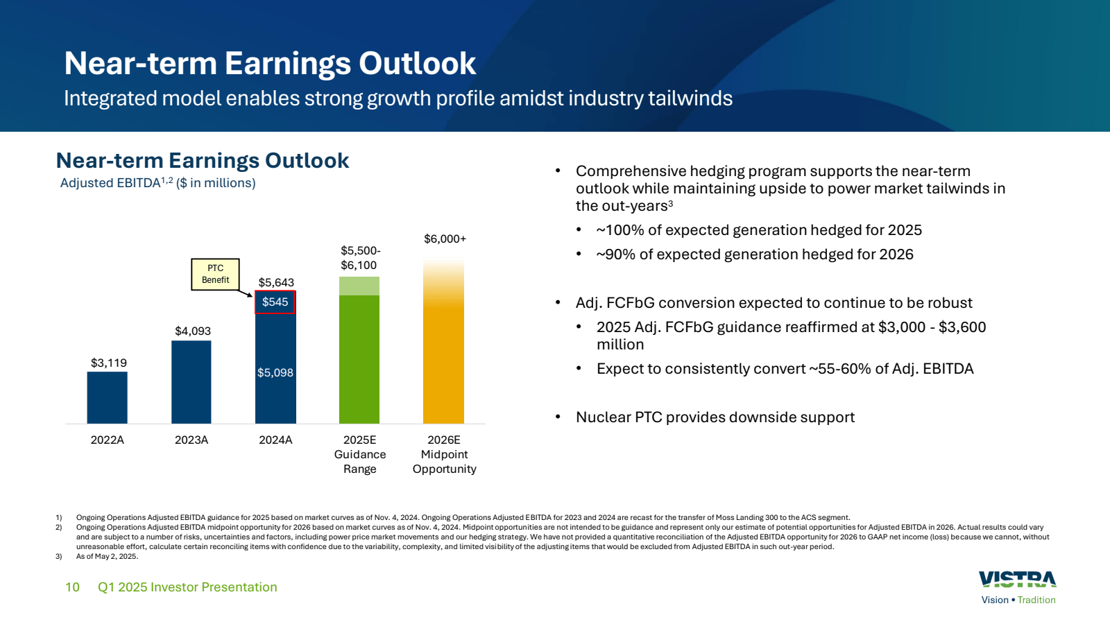 Near - term Earnings