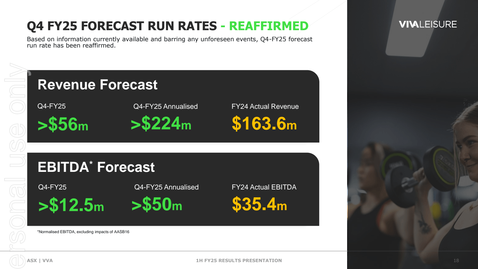 rsonal use 

Q4 FY25