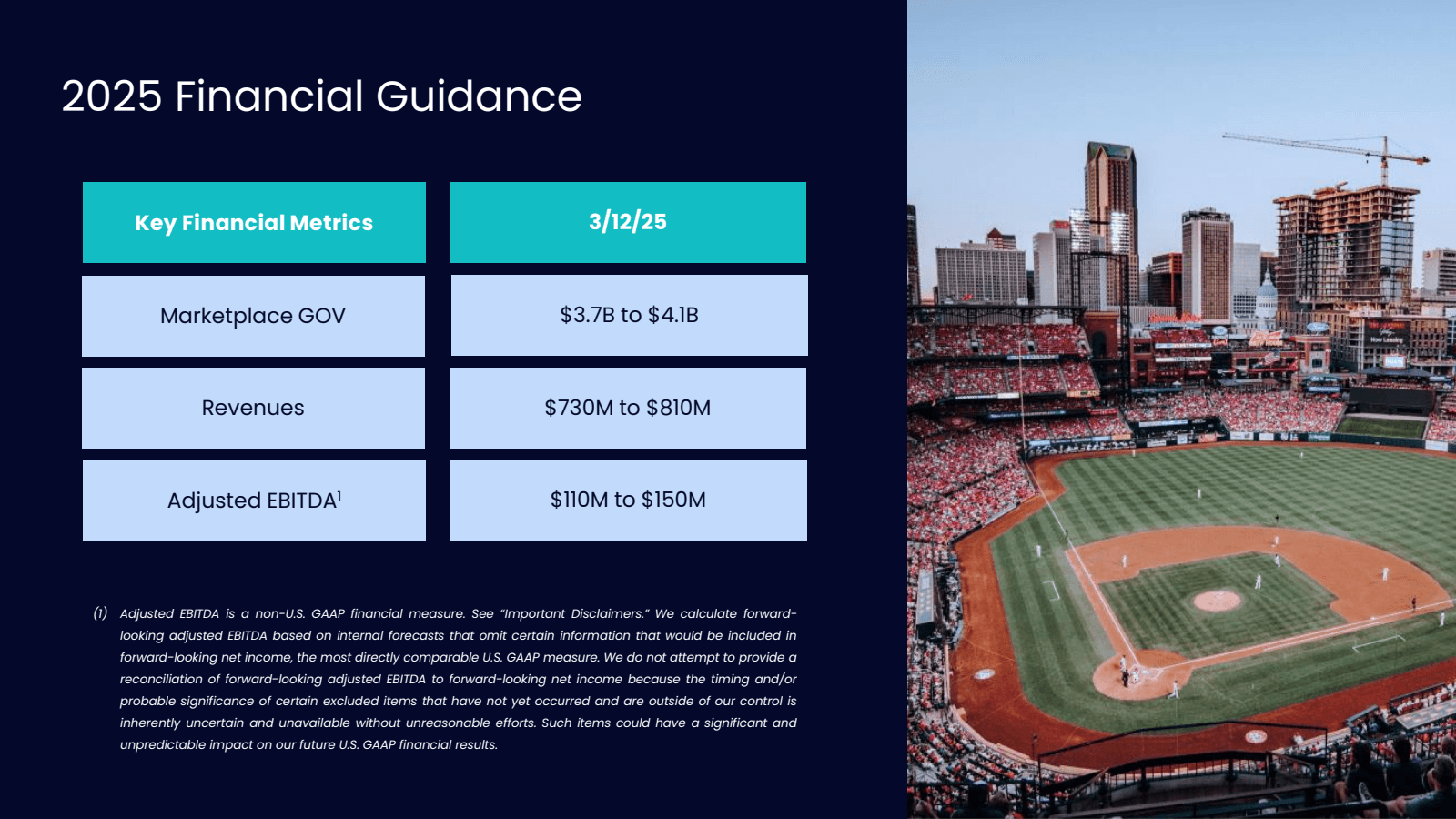 2025 Financial Guida