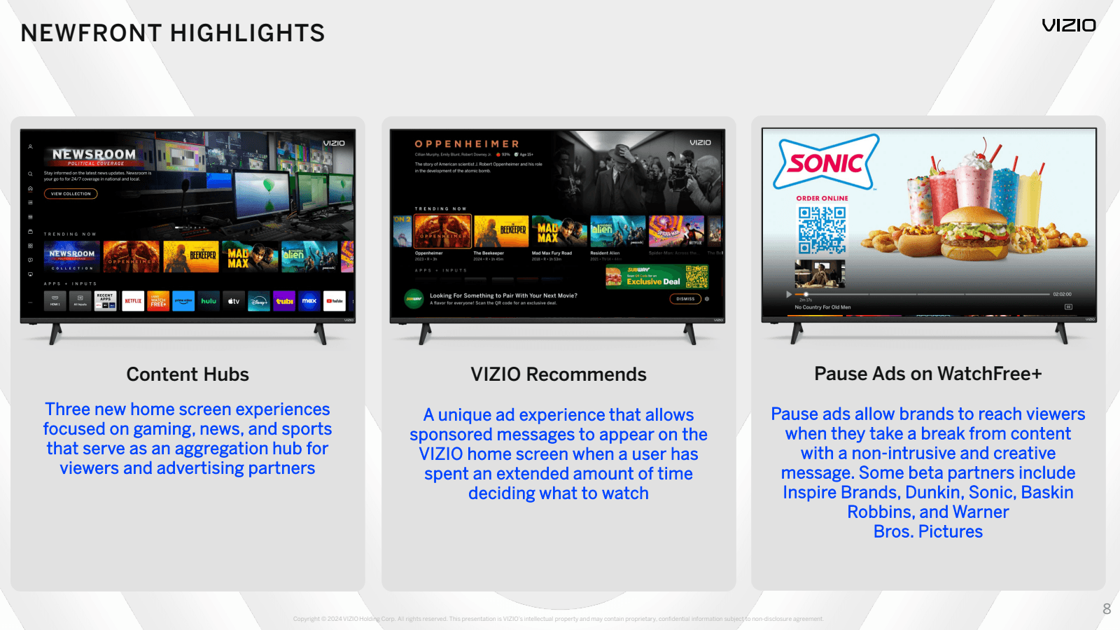 NEWFRONT HIGHLIGHTS 