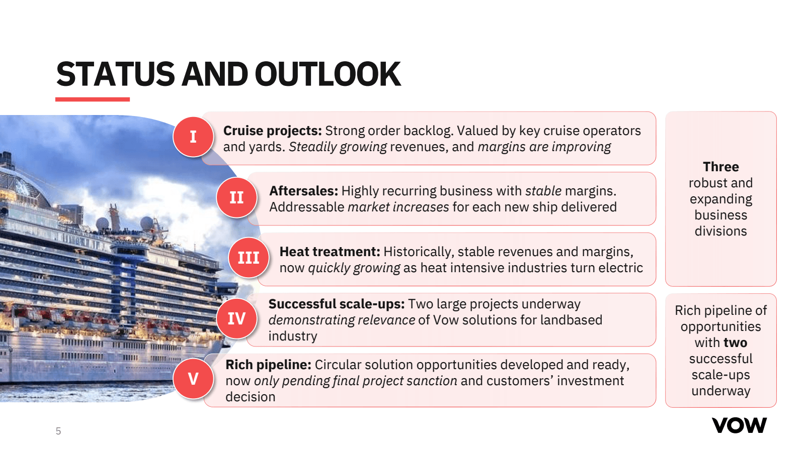 STATUS AND OUTLOOK 
