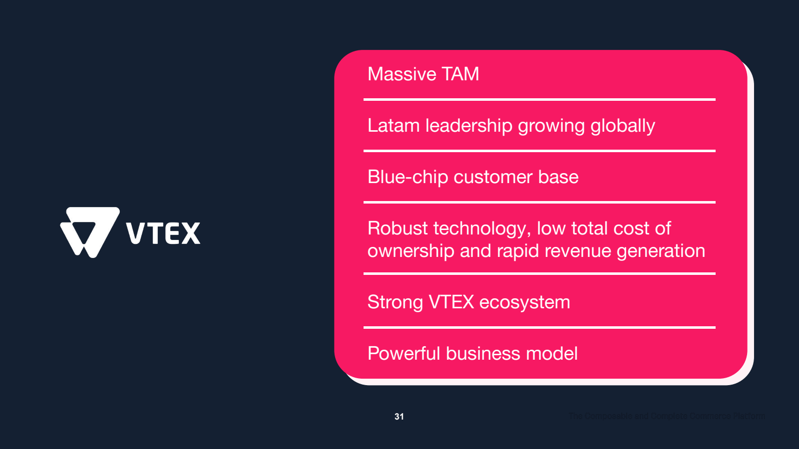 VTEX 

Massive TAM 
