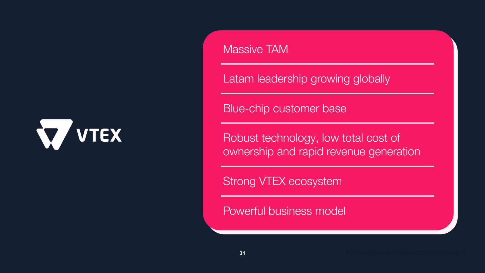 VTEX 

Massive TAM 
