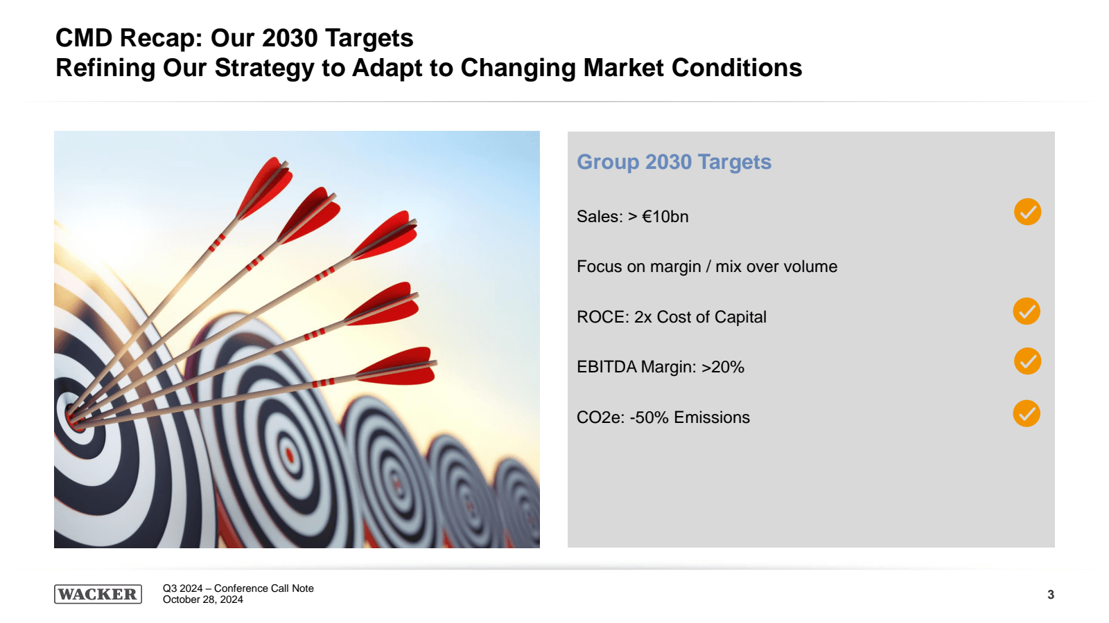 CMD Recap : Our 2030
