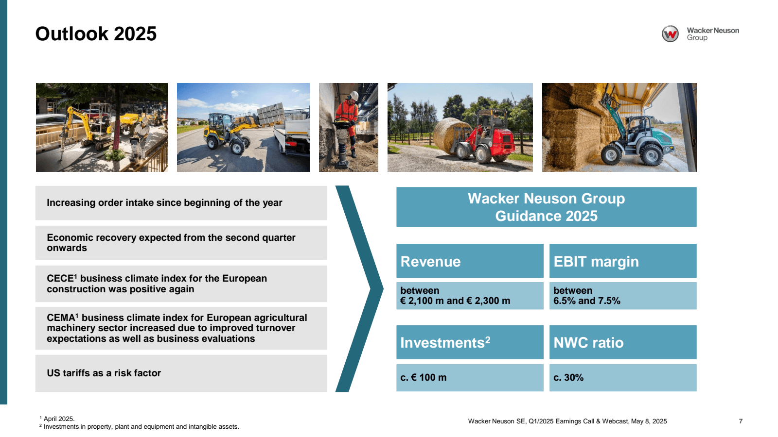 Outlook 2025 

Incre